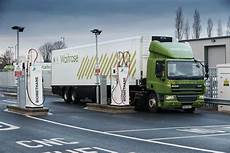 Auto CNG systems