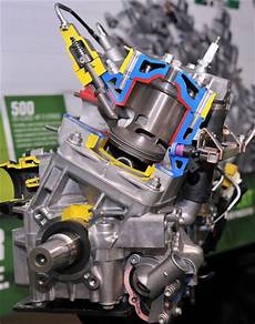 Direct Injection Systems