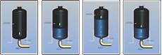 Horizontal Air Vessel