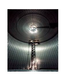 Lng Storage Tanks