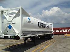 Lng Tank Containers