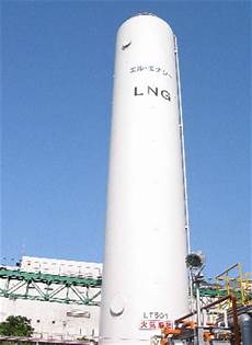 Lng