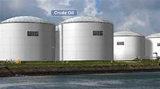 LPG Tanks