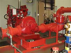 Over Tank Safety Valves